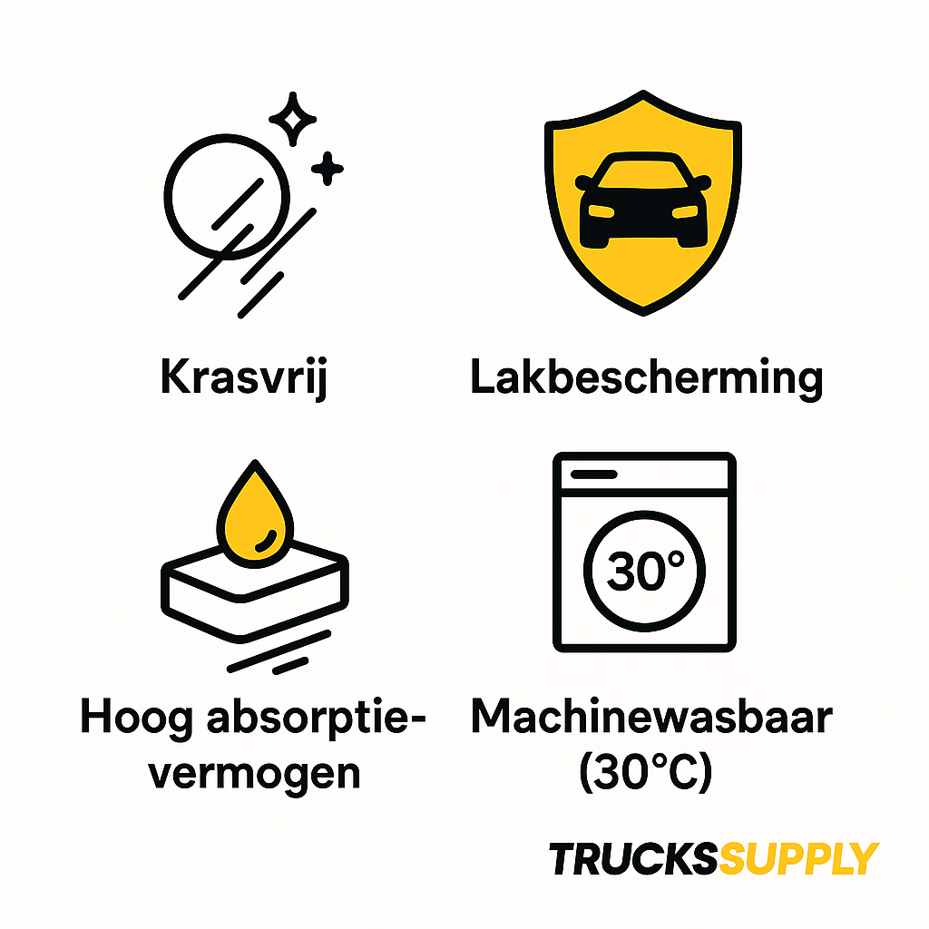 Microvezel Washoes – Krasvrij Vrachtwagen & Auto Wassen